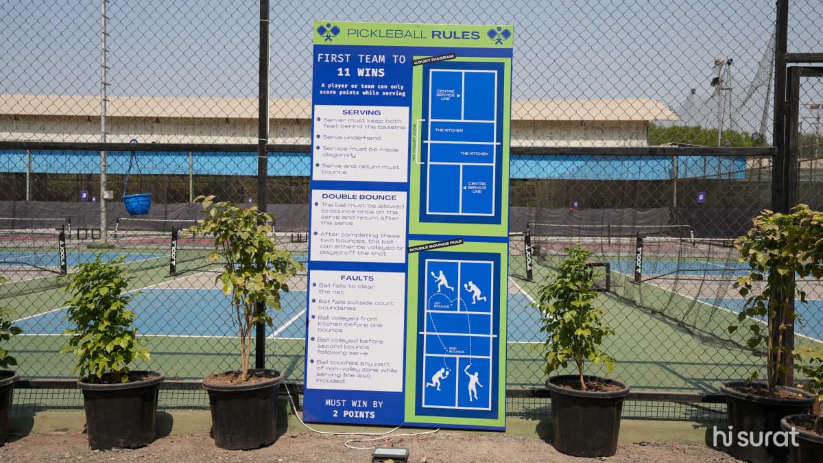 description