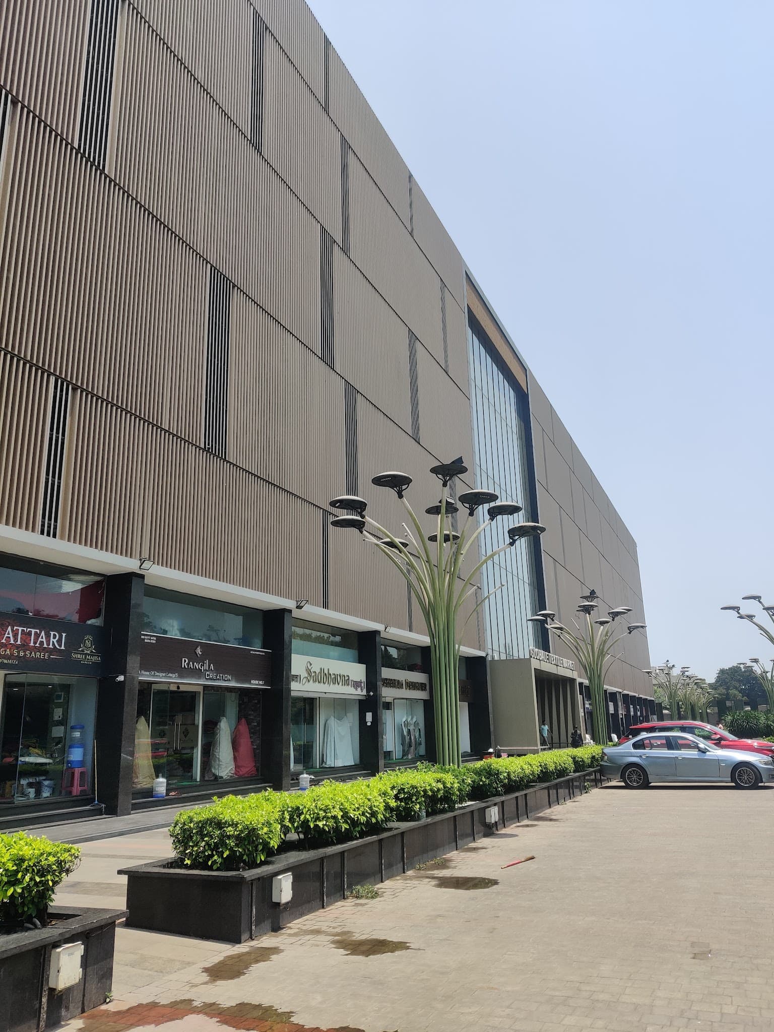 Globale Textile Market