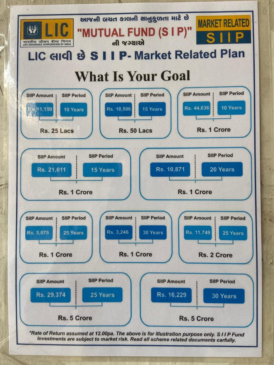 Hitesh Thakkar LIC