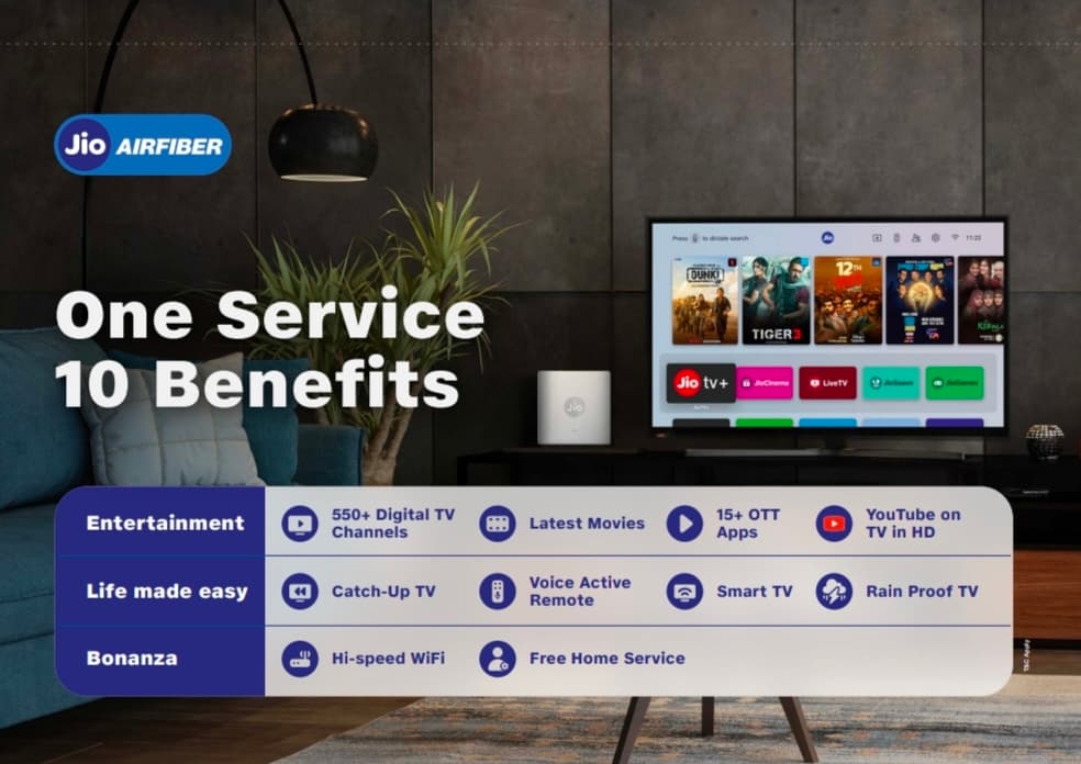 Jio Fiber Internet