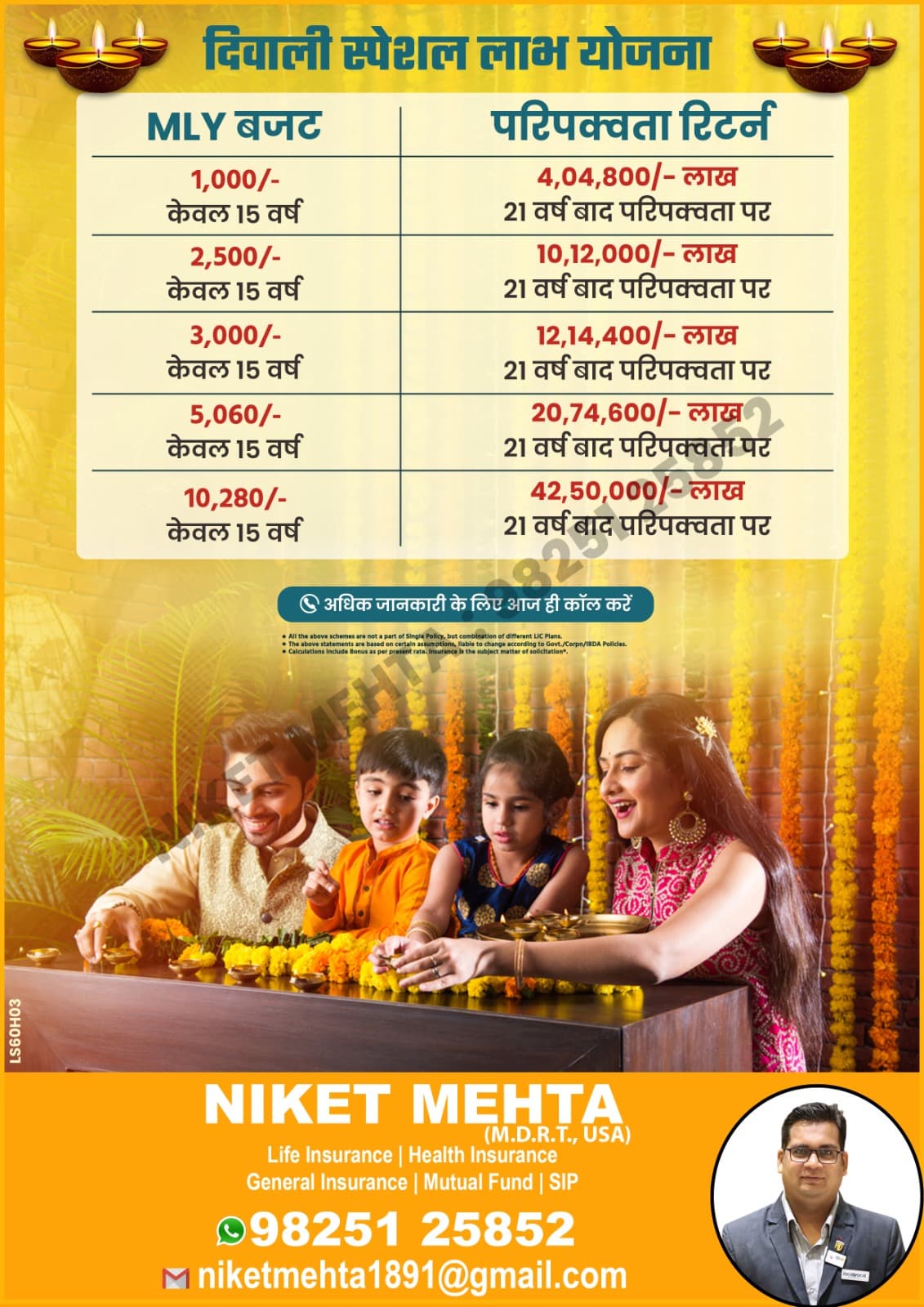 Niket Mehta Wealth Portfolio | LIC Agent| Health Insurance Agency| Term Insurance| Mutual Fund| SIP Agent| Mediclaim| Loan