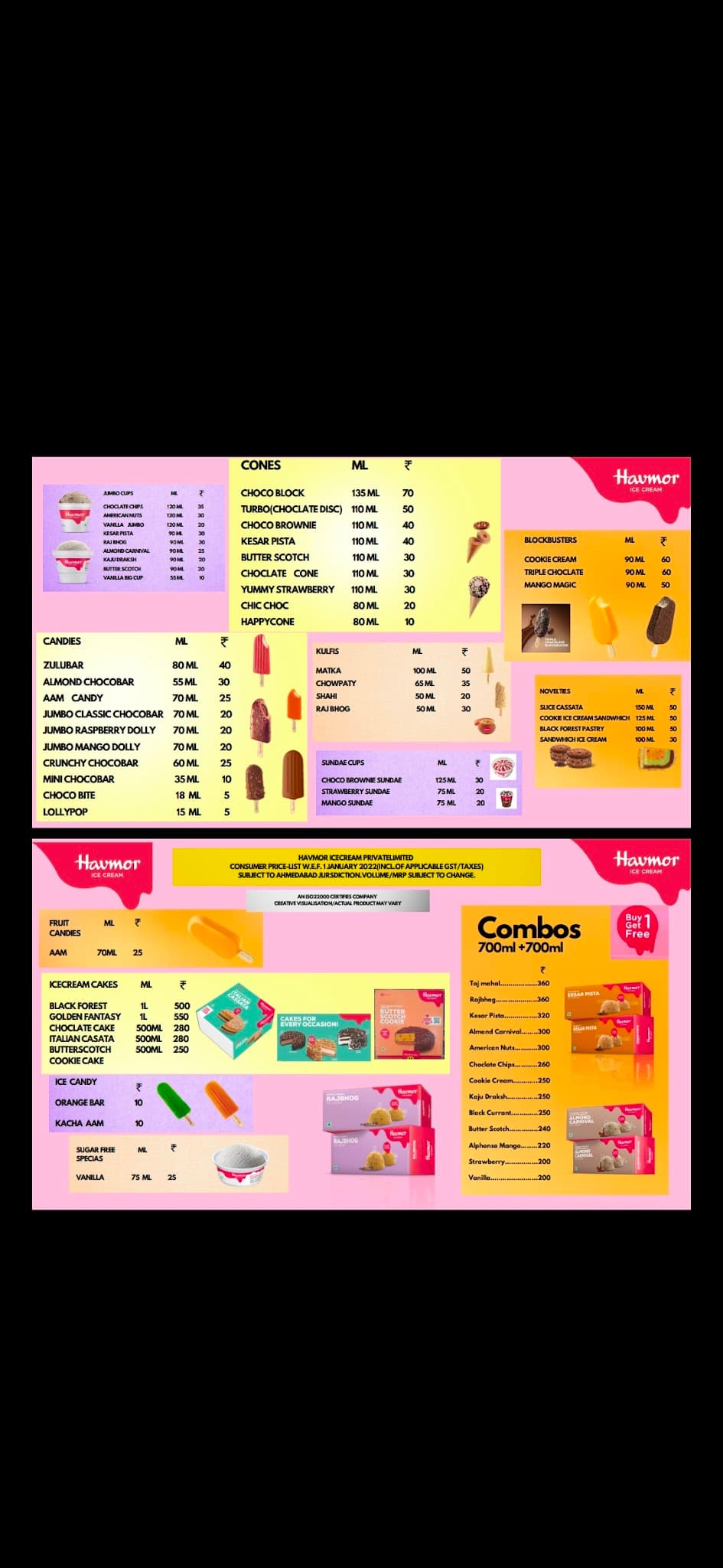 description